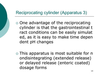14
Reciprocating cylinder (Apparatus 3)
 One advantage of the reciprocating
cylinder is that the gastrointestinal t
ract conditions can be easily simulat
ed, as it is easy to make time depen
dent pH changes
 This apparatus is most suitable for n
ondisintegrating (extended release)
or delayed release (enteric coated)
dosage forms
 