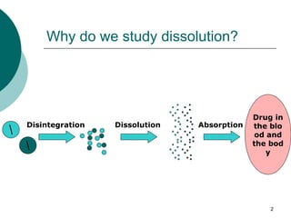 2
Why do we study dissolution?
Disintegration Dissolution Absorption
Drug in
the blo
od and
the bod
y
 