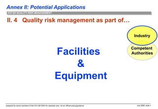 Annex II: Potential Applications
prepared by some members of the ICH Q9 EWG for example only; not an official policy/guidance July 2006, slide 1
ICH Q9 QUALITY RISK MANAGEMENT
II. 4 Quality risk management as part of…
Facilities
&
Equipment
Competent
Authorities
Industry
 