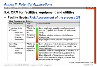 Q9 Risk Assessment Q9_Facilities_Equipement_utilities.ppt