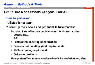 Annex I: Methods & Tools
prepared by some members of the ICH Q9 EWG for example only; not an official policy/guidance July 2006, slide 4
ICH Q9 QUALITY RISK MANAGEMENT
I.2: Failure Mode Effects Analysis (FMEA)
How to perform?
1. Establish a team
2. Identify the known and potential failure modes:
Develop lists of known problems and brainstorm other
potentials…
e.g.
> Product not meeting specification
> Process not meeting yield requirements
> Malfunctioning equipment
> Software problems
Newly identified failure modes should be added at any time
EXAMPLE
 