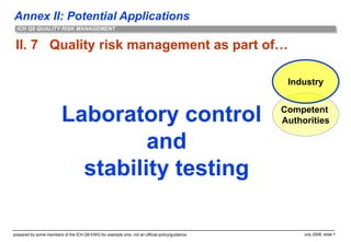 Annex II: Potential Applications
prepared by some members of the ICH Q9 EWG for example only; not an official policy/guidance July 2006, slide 1
ICH Q9 QUALITY RISK MANAGEMENT
II. 7 Quality risk management as part of…
Laboratory control
and
stability testing
Competent
Authorities
Industry
 