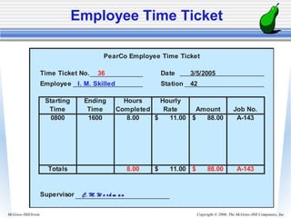 Time Ticket Example Managerial Accounting Garrison Noreen Brewer Chapter 03 | PPT