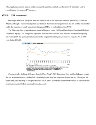 offshore phone numbers. Cash is still a dominant force in this market, and this app will ultimately seek to
extend this service to non-JPY currency.
XXXIII. SME turnover rate
One might wonder at this point, what the turnover rate of the merchants, or more specifically, SMEs are.
Afterall, although a reasonable argument can be made that risk is more operational, the risk will be classified as
credit, the majority of which are going to be against SMEs, as outlined in section XVII.
The following chart is taken from an annual whitepaper report (2022) published by the Small and Medium
Enterprises Agency. The orange line represents mortality rate while the blue indicates new business opening
rate. Since 2010, the opening rate has consistently outpaced mortality rate, which was only at 3.3% in 2020
even during COVID.
Comparatively, the Federal Reserve Board of New York’s 2021 Household Debt and Credit Report reveals
that the overall delinquency and default rate of credit card debt was more than double at 6.8%. That’s just for
credit cards, and the entry of new players in the BNPL space should only contribute to its rise as consumers are
given numerous methods to incur debt simultaneously.
 