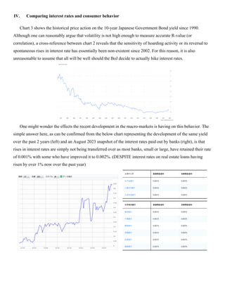 IV. Comparing interest rates and consumer behavior
Chart 3 shows the historical price action on the 10-year Japanese Government Bond yield since 1990.
Although one can reasonably argue that volatility is not high enough to measure accurate R-value (or
correlation), a cross-reference between chart 2 reveals that the sensitivity of hoarding activity or its reversal to
spontaneous rises in interest rate has essentially been non-existent since 2002. For this reason, it is also
unreasonable to assume that all will be well should the BoJ decide to actually hike interest rates.
One might wonder the effects the recent development in the macro-markets is having on this behavior. The
simple answer here, as can be confirmed from the below chart representing the development of the same yield
over the past 2 years (left) and an August 2023 snapshot of the interest rates paid out by banks (right), is that
rises in interest rates are simply not being transferred over as most banks, small or large, have retained their rate
of 0.001% with some who have improved it to 0.002%. (DESPITE interest rates on real estate loans having
risen by over 1% now over the past year)
 