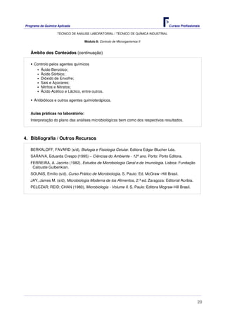 Programa de Química Aplicada Cursos Profissionais
TÉCNICO DE ANÁLISE LABORATORIAL / TÉCNICO DE QUÍMICA INDUSTRIAL
20
Módulo 8: Controlo de Microrganismos II
Âmbito dos Conteúdos (continuação)
Controlo pelos agentes químicos
Ácido Benzóico;
Ácido Sórbico;
Dióxido de Enxofre;
Sais e Açúcares;
Nitritos e Nitratos;
Ácido Acético e Láctico, entre outros.
Antibióticos e outros agentes quimioterápicos.
Aulas práticas no laboratório:
Interpretação do plano das análises microbiológicas bem como dos respectivos resultados.
4. Bibliografia / Outros Recursos
BERKALOFF, FAVARD (s/d), Biologia e Fisiologia Celular. Editora Edgar Blucher Lda.
SARAIVA, Eduarda Crespo (1995) – Ciências do Ambiente - 12º ano. Porto: Porto Editora.
FERREIRA, A. Jacinto (1982), Estudos de Microbiologia Geral e de Imunologia. Lisboa: Fundação
Calouste Gulbenkian.
SOUNIS, Emílio (s/d), Curso Prático de Microbiologia. S. Paulo: Ed. McGraw -Hill Brasil.
JAY, James M. (s/d), Microbiologia Moderna de los Alimentos, 2.ª ed. Zaragoza: Editorial Acribia.
PELCZAR; REID; CHAN (1980), Microbiologia - Volume II. S. Paulo: Editora Mcgraw-Hill Brasil.
 