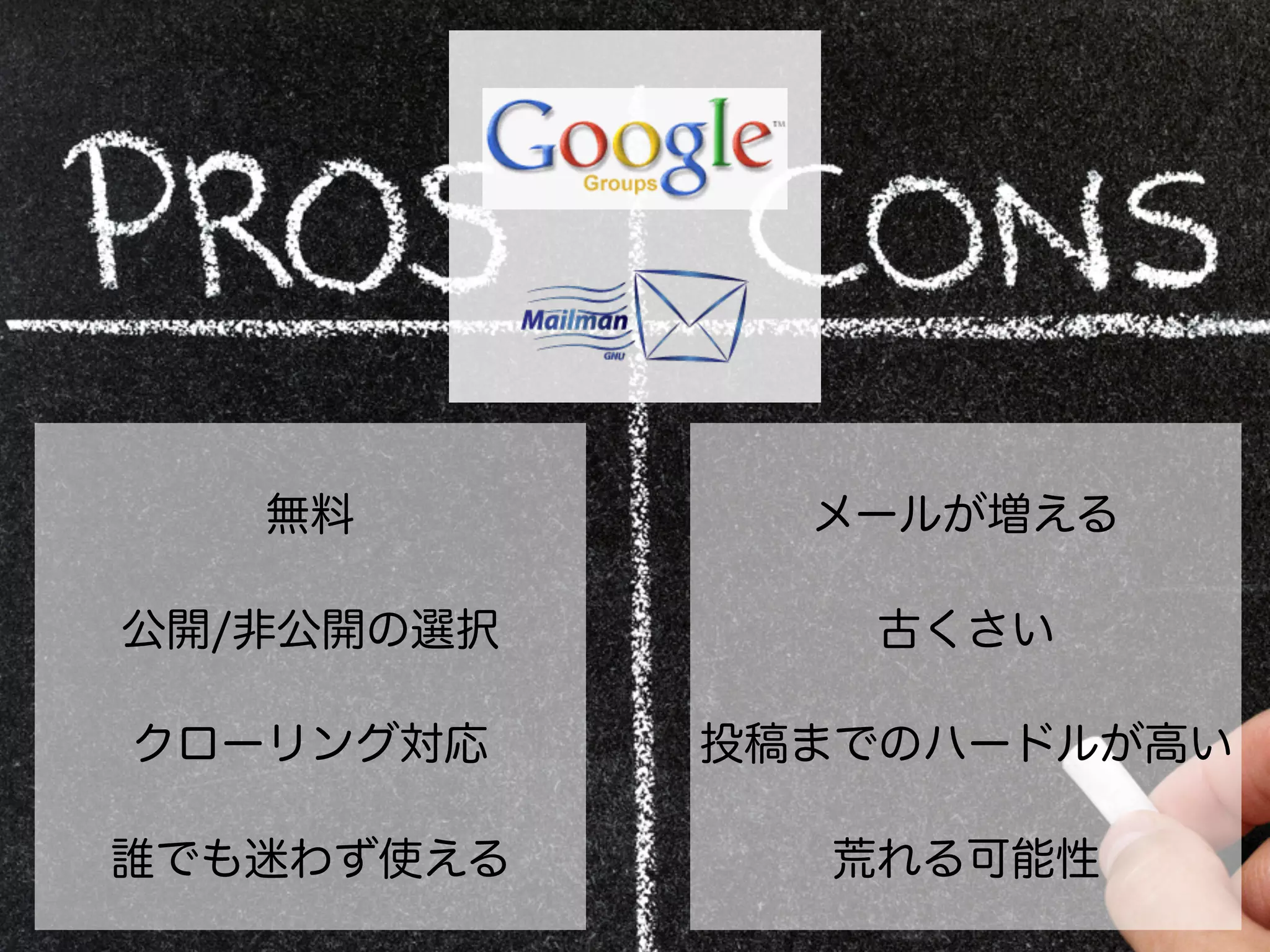無料
公開/非公開の選択
クローリング対応
誰でも迷わず使える
メールが増える
古くさい
投稿までのハードルが高い
荒れる可能性
 