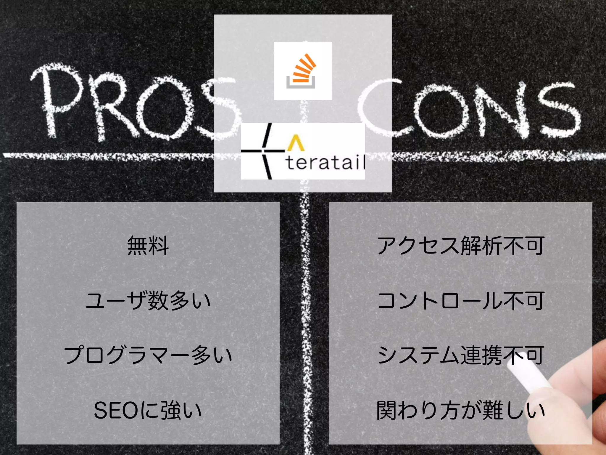 無料
ユーザ数多い
プログラマー多い
SEOに強い
アクセス解析不可
コントロール不可
システム連携不可
関わり方が難しい
 