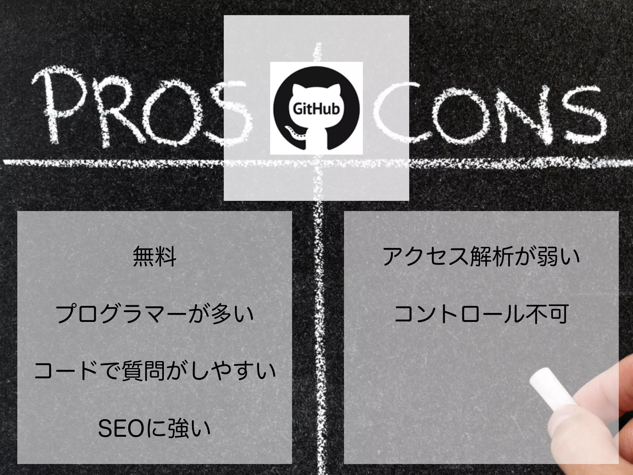 無料
プログラマーが多い
コードで質問がしやすい
SEOに強い
アクセス解析が弱い
コントロール不可
 