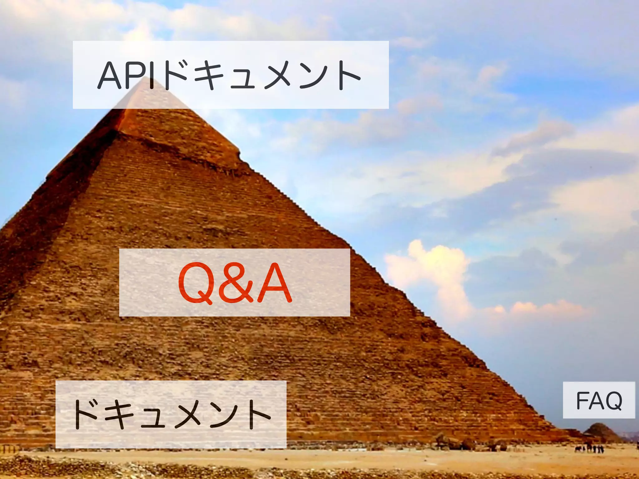 ドキュメント
APIドキュメント
FAQ
Q&A
 