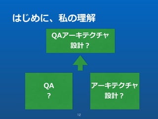 はじめに、私の理解
12
QAアーキテクチャ
設計？
QA
？
アーキテクチャ
設計？
 