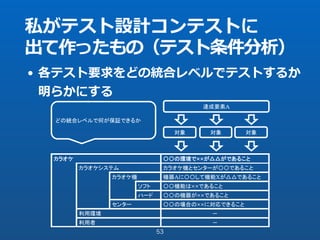私がテスト設計コンテストに
出て作ったもの（テスト条件分析）
53
A
	
××
A X
××
××
××
• 各テスト要求をどの統合レベルでテストするか
明らかにする
 