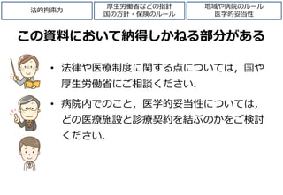 この資料において納得しかねる部分がある
• 法律や医療制度に関する点については，国や
厚生労働省にご相談ください．
• 病院内でのこと，医学的妥当性については，
どの医療施設と診療契約を結ぶのかをご検討
ください．
法的拘束力
厚生労働省などの指針
国の方針・保険のルール
地域や病院のルール
医学的妥当性
 