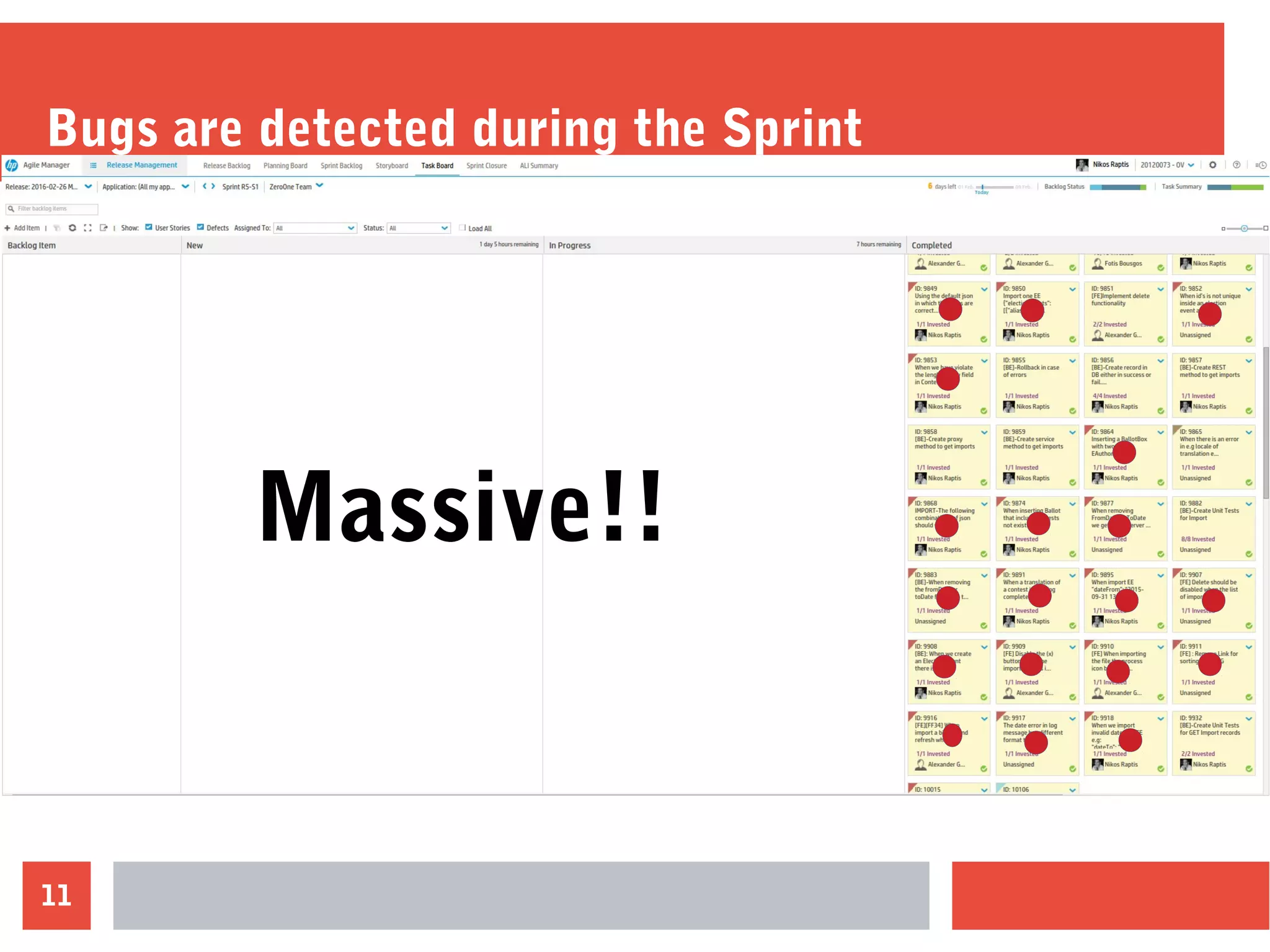 11
Bugs are detected during the Sprint
Massive!!
 