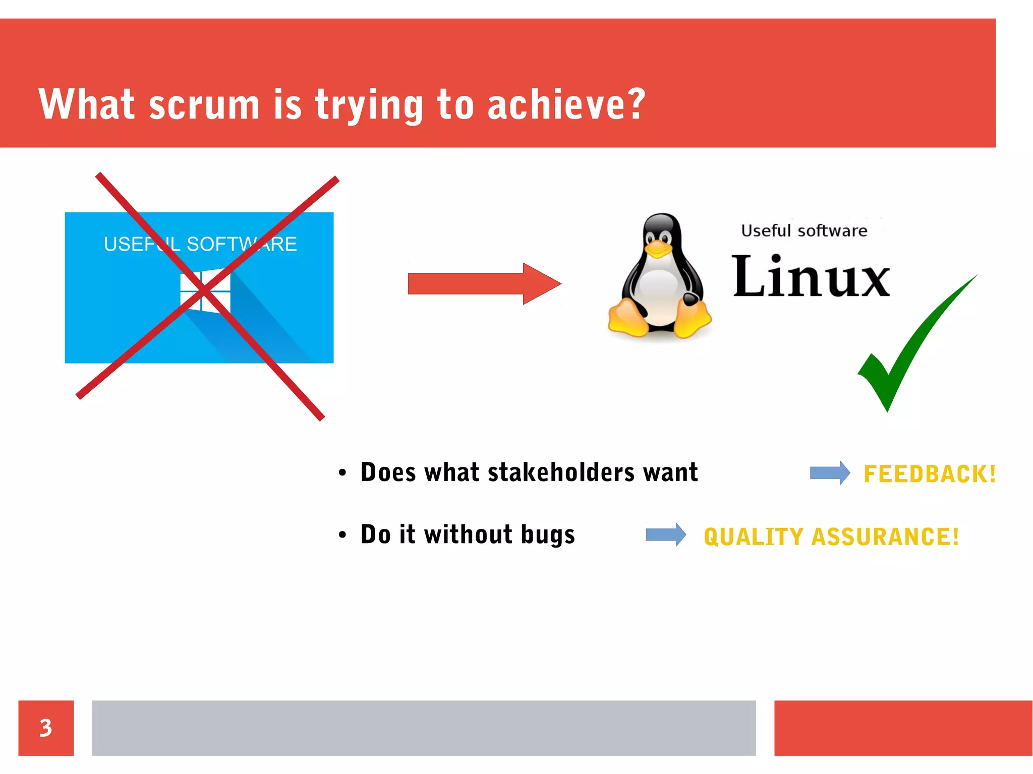 3
What scrum is trying to achieve?
● Does what stakeholders want
● Do it without bugs
FEEDBACK!
QUALITY ASSURANCE!
 