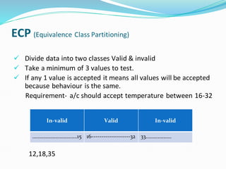 ECP (Equivalence Class Partitioning)
✓ Divide data into two classes Valid & invalid
✓ Take a minimum of 3 values to test.
✓ If any 1 value is accepted it means all values will be accepted
because behaviour is the same.
Requirement- a/c should accept temperature between 16-32
12,18,35
In-valid Valid In-valid
……………………………15 16-------------------32 33……………….
 