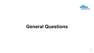 General Questions
14
 