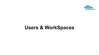 Users & WorkSpaces
4
 
