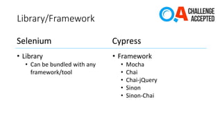 Library/Framework
Selenium Cypress
• Library
• Can be bundled with any
framework/tool
• Framework
• Mocha
• Chai
• Chai-jQuery
• Sinon
• Sinon-Chai
 