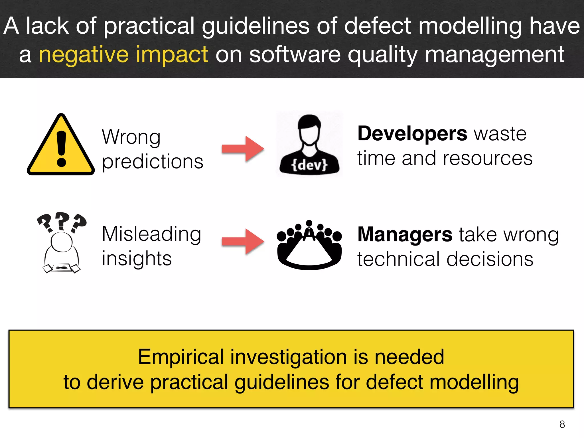 8
A lack of practical guidelines of defect modelling have
a negative impact on software quality management
Misleading  
insights
Managers take wrong
technical decisions
Developers waste
time and resources
Wrong  
predictions
Empirical investigation is needed  
to derive practical guidelines for defect modelling
 