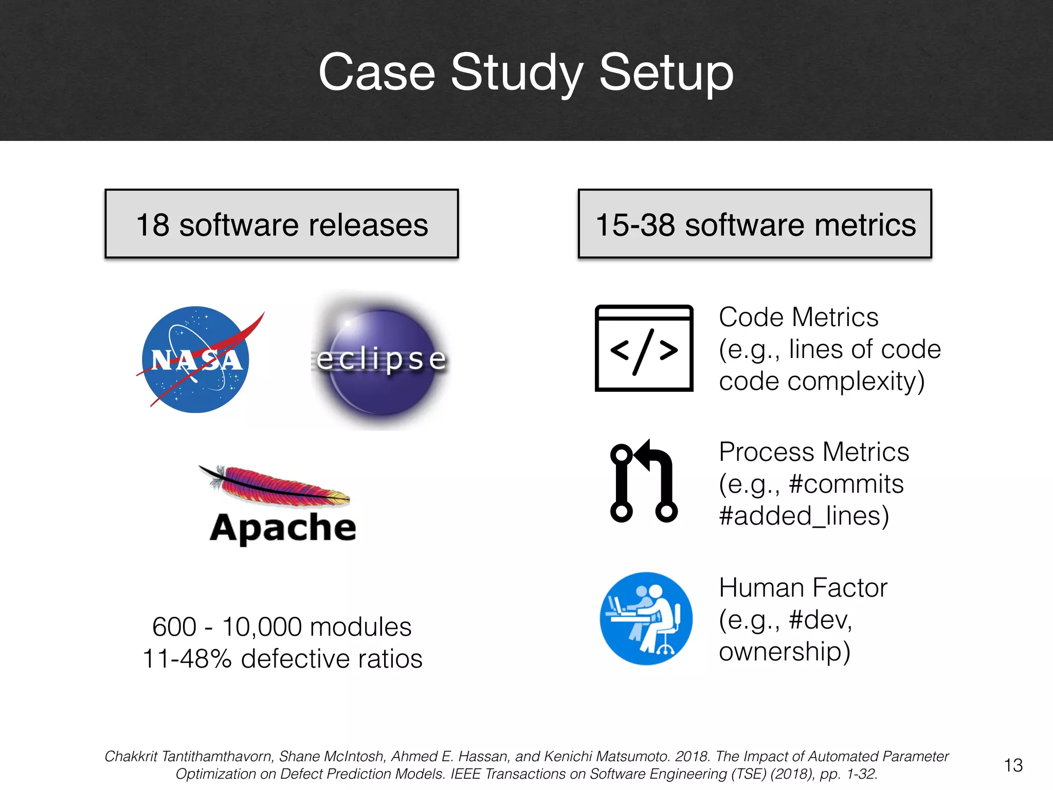13
Case Study Setup
Chakkrit Tantithamthavorn, Shane McIntosh, Ahmed E. Hassan, and Kenichi Matsumoto. 2018. The Impact of Automated Parameter
Optimization on Defect Prediction Models. IEEE Transactions on Software Engineering (TSE) (2018), pp. 1-32.
Code Metrics 
(e.g., lines of code 
code complexity)
Process Metrics 
(e.g., #commits 
#added_lines)
Human Factor 
(e.g., #dev, 
ownership)
600 - 10,000 modules 
11-48% defective ratios
18 software releases 15-38 software metrics
 