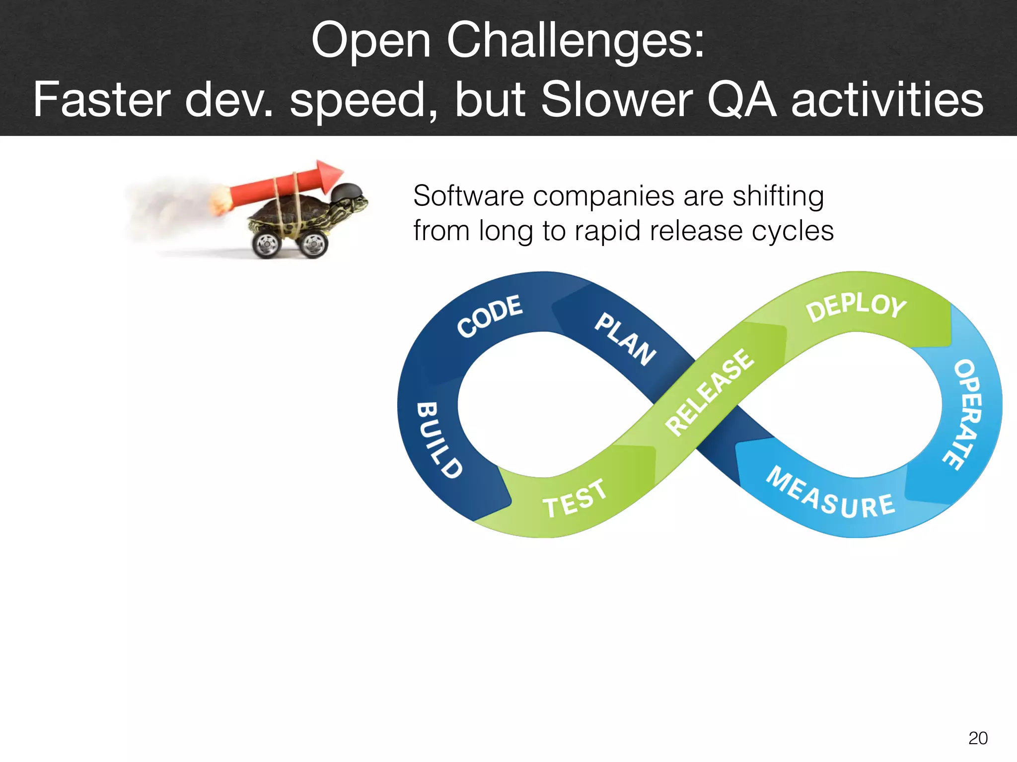 20
Open Challenges:  
Faster dev. speed, but Slower QA activities
Software companies are shifting  
from long to rapid release cycles
 