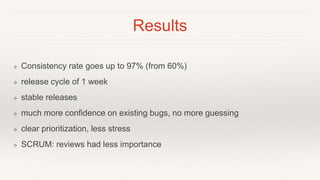 Results
❖ Consistency rate goes up to 97% (from 60%)
❖ release cycle of 1 week
❖ stable releases
❖ much more confidence on existing bugs, no more guessing
❖ clear prioritization, less stress
❖ SCRUM: reviews had less importance
 