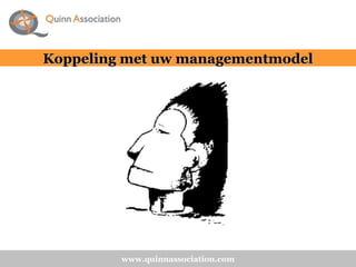 www.quinnassociation.com Koppeling met uw managementmodel 
