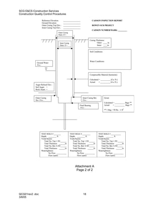 SCG E&CS Construction Services
Construction Quality Control Procedures

                    Reference Elevation:      _________________                     CAISSON INSPECTION REPORT
                    Ground Elevation:         _________________
                    Outer Casing Top Elev.:   _________________                     BOWEN SCR PROJECT
                    Inner Casing Top Elev.:   _________________
                                                                                    CAISSON NUMBER/MARK: _________
                                       Outer Casing
                                       Diam. D =

                                                                               Casing Thickness:
                                         Inner Casing                                  Outer: ____ in.
                                         Diam. D =                                     Inner: ____in.


                                                                               Soil Conditions:



                                                                               Water Conditions:
              Ground Water
              Elev :



                                                                               Compressible Material (bentonite)

                                                                               Calculated = __________ (Cu. Ft.)
                                                                               Actual     = __________ (Cu. Ft.)
             Auger Refusal Elev.:
             Soil Auger =
             Rock Auger =



             Outer Casing                                             Inner Casing Bot.           Grout:
             Bot Elev :                                               Elev :
                                                                                                  Calculated = __________ Bags **
                                                                   Final Bearing.                 Actual     = __________ Bags **
                                                                   Elev :                                                3
                                                                                                  ** 1 Bag = 94 lbs. ~1 ft




                   TEST HOLE # _______                  TEST HOLE # ________              TEST HOLE # __________
                   Depth: ________ ft.                  Depth: ________ ft.               Depth: ________ ft.
                   Voids/Seams:                         Voids/Seams:                      Voids/Seams:
                      Total No. Top 1.5D ______            Total No. Top 1.5D ______         Total No. Top 1.5D ______
                      Total Thickness ______in             Total Thickness ______in          Total Thickness ______in
                      Total No. Bot. 0.5D ______           Total No. Bot. 0.5D ______        Total No. Bot. 0.5D______
                      Total Thickness ______in             Total Thickness ______in          Total Thickness ______in
                   Watertightness                       Watertightness                    Watertightness
                           No Flow __________                   No Flow __________                No Flow __________
                           Flow (gpm)                           Flow (gpm)                        Flow (gpm)




                                                              Attachment A
                                                               Page 2 of 2




QCG01rev2 .doc                                                         18
3/8/05
 