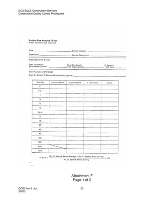 SCG E&CS Construction Services
Construction Quality Control Procedures




                                          Attachment F
                                           Page 1 of 2

QCG01rev2 .doc                                 23
3/8/05
 
