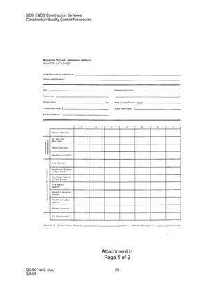 SCG E&CS Construction Services
Construction Quality Control Procedures




                                          Attachment H
                                           Page 1 of 2

QCG01rev2 .doc                                 26
3/8/05
 