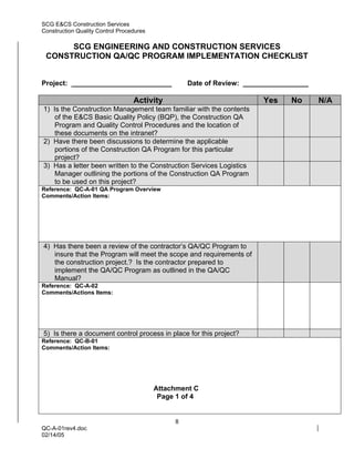 SCG E&CS Construction Services
Construction Quality Control Procedures

      SCG ENGINEERING AND CONSTRUCTION SERVICES
 CONSTRUCTION QA/QC PROGRAM IMPLEMENTATION CHECKLIST


Project: __________________________                Date of Review: _________________

                                  Activity                             Yes     No      N/A
1) Is the Construction Management team familiar with the contents
    of the E&CS Basic Quality Policy (BQP), the Construction QA
    Program and Quality Control Procedures and the location of
    these documents on the intranet?
2) Have there been discussions to determine the applicable
    portions of the Construction QA Program for this particular
    project?
3) Has a letter been written to the Construction Services Logistics
    Manager outlining the portions of the Construction QA Program
    to be used on this project?
Reference: QC-A-01 QA Program Overview
Comments/Action Items:




4) Has there been a review of the contractor’s QA/QC Program to
   insure that the Program will meet the scope and requirements of
   the construction project.? Is the contractor prepared to
   implement the QA/QC Program as outlined in the QA/QC
   Manual?
Reference: QC-A-02
Comments/Actions Items:




5) Is there a document control process in place for this project?
Reference: QC-B-01
Comments/Action Items:




                                          Attachment C
                                           Page 1 of 4


                                               8
QC-A-01rev4.doc
02/14/05
 