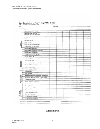SCG E&CS Construction Services
Construction Quality Control Procedures




                                          Attachment I



QCG01rev2 .doc                                 28
3/8/05
 