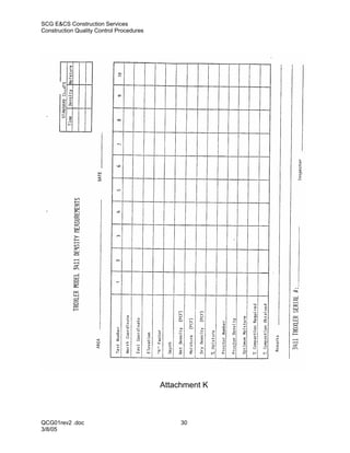SCG E&CS Construction Services
Construction Quality Control Procedures




                                          Attachment K



QCG01rev2 .doc                                 30
3/8/05
 