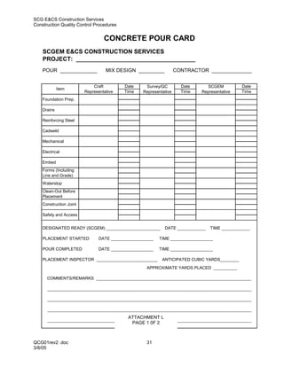 SCG E&CS Construction Services
Construction Quality Control Procedures


                                  CONCRETE POUR CARD
    SCGEM E&CS CONSTRUCTION SERVICES
    PROJECT: ____________________________________
    POUR _____________             MIX DESIGN _________           CONTRACTOR ______________


                             Craft        Date    Survey/QC         Date     SCGEM          Date
             Item
                         Representative   Time   Representative     Time   Representative   Time
    Foundation Prep.

    Drains

    Reinforcing Steel

    Cadweld

    Mechanical

    Electrical

    Embed
    Forms (Including
    Line and Grade)
    Waterstop
    Clean-Out Before
    Placement
    Construction Joint

    Safety and Access


    DESIGNATED READY (SCGEM) _______________________       DATE ____________   TIME ____________

    PLACEMENT STARTED          DATE __________________   TIME __________________

    POUR COMPLETED             DATE __________________   TIME __________________

    PLACEMENT INSPECTOR __________________________        ANTICIPATED CUBIC YARDS________
                                                   APPROXIMATE YARDS PLACED __________

      COMMENTS/REMARKS __________________________________________________________________

      _______________________________________________________________________________________

      _______________________________________________________________________________________

      _______________________________________________________________________________________
                                           ATTACHMENT L
      _______________________________________________________________________________________
                                            PAGE 1 0F 2



QCG01rev2 .doc                                     31
3/8/05
 