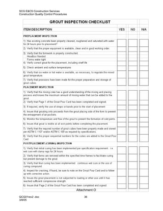 SCG E&CS Construction Services
Construction Quality Control Procedures




                                          Attachment O

QCG01rev2 .doc                                36
3/8/05
 
