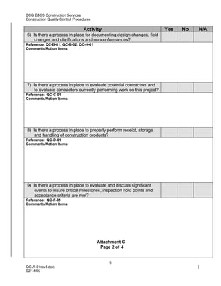 SCG E&CS Construction Services
Construction Quality Control Procedures

                                  Activity                               Yes   No   N/A
6) Is there a process in place for documenting design changes, field
    changes and clarifications and nonconformances?
Reference: QC-B-01; QC-B-02; QC-H-01
Comments/Action Items:




7) Is there a process in place to evaluate potential contractors and
    to evaluate contractors currently performing work on this project?
Reference: QC-C-01
Comments/Action Items:




8) Is there a process in place to properly perform receipt, storage
    and handling of construction products?
Reference: QC-D-01
Comments/Action Items:




9) Is there a process in place to evaluate and discuss significant
    events to insure critical milestones, inspection hold points and
    acceptance criteria are met?
Reference: QC-F-01
Comments/Action Items:




                                          Attachment C
                                           Page 2 of 4


                                               9
QC-A-01rev4.doc
02/14/05
 