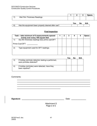 SCG E&CS Construction Services
Construction Quality Control Procedures



                                                                             1         2         3     Specs.
  7)      Wet Film Thickness Readings


                                                                                 Yes       No        N/A
  8)     Has the equipment been properly cleaned after use?


                                            Final Inspection

   Task – take minimum of 5 measurements spaced                 1   2    3       4          5        Specs
           evenly over every 100 square feet
  1)   Dry film thickness readings less prime coat DFT

  Prime Coat DFT: ___________

  2)     Type equipment used for DFT readings:




                                                                        Yes      No        N/A
  3)     If holiday (pinhole) detection testing is performed,
         were pinholes detected?

  4)     If holiday (pinholes) were detected, have they
         been repaired?



Comments:
    _____________________________________________________________________
    _____________________________________________________________________
    _____________________________________________________________________
    _____________________________________________________________________
    _________________________________________




Signature: ________________________________________ Date: ______________

                                             Attachment S
                                              Page 2 of 2




QCG01rev2 .doc                                      41
3/8/05
 