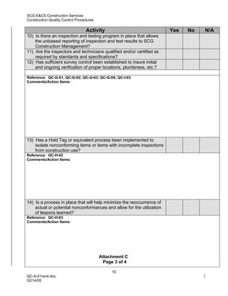 SCG E&CS Construction Services
Construction Quality Control Procedures

                                  Activity                              Yes   No   N/A
10) Is there an inspection and testing program in place that allows
    the unbiased reporting of inspection and test results to SCG
    Construction Management?
11) Are the inspectors and technicians qualified and/or certified as
    required by standards and specifications?
12) Has sufficient survey control been established to insure initial
    and ongoing verification of proper locations, plumbness, etc.?

Reference: QC-G-01, QC-G-02; QC-G-03; QC-G-04; QC-I-03
Comments/Action Items:




13) Has a Hold Tag or equivalent process been implemented to
    isolate nonconforming items or items with incomplete inspections
    from construction use?
Reference: QC-H-02
Comments/Action Items:




14) Is a process in place that will help minimize the reoccurrence of
    actual or potential nonconformances and allow for the utilization
    of lessons learned?
Reference: QC-H-03
Comments/Action Items:




                                          Attachment C
                                           Page 3 of 4

                                               10
QC-A-01rev4.doc
02/14/05
 