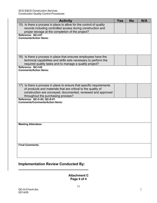 SCG E&CS Construction Services
Construction Quality Control Procedures

                                  Activity                             Yes   No   N/A
15) Is there a process in place to allow for the control of quality
    records including controlled access during construction and
    proper storage at the completion of the project?
Reference: QC-I-01
Comments/Action Items:




16) Is there a process in place that ensures employees have the
    technical capabilities and skills sets necessary to perform the
    required quality tasks and to manage a quality project?
Reference: QC-I-02
Comments/Action Items:




17) Is there a process in place to ensure that specific requirements
    of products and materials that are critical to the quality of
    construction are conveyed, documented, reviewed and approved
    throughout the purchasing process?
Reference: QC-C-02; QC-E-01
Comments/Comments/Action Items:




Meeting Attendees:




Final Comments:




Implementation Review Conducted By:
___________________________________

                                          Attachment C
                                           Page 4 of 4

                                               11
QC-A-01rev4.doc
02/14/05
 