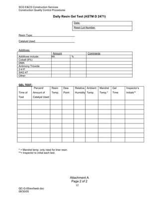SCG E&CS Construction Services
Construction Quality Control Procedures

                               Daily Resin Gel Test (ASTM D 2471)

                                                    Date:
                                                    Resin Lot Number:

Resin Type:

Catalyst Used:


Additives:
                               Amount                         Comments
Additives include:            Wt.               %
Cobalt (6%)
DMA
Antimony Trioxide
2-4 P
SAG 47
Other:


GEL TEST:
              Percent/        Resin     Dew         Relative Ambient    Mandrel   Gel    Inspector’s
Time of       Amount of       Temp.     Point       Humidity Temp.      Temp.*    Time   Initials**
Test          Catalyst Used




* = Mandrel temp. only need for liner resin.
**= Inspector to initial each test.




                                                Attachment A
                                                 Page 2 of 2
                                                     17
QC-G-05rev0web.doc
08/30/05
 