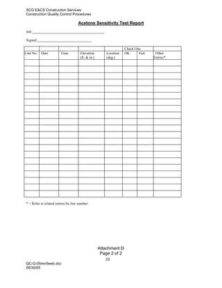 SCG E&CS Construction Services
 Construction Quality Control Procedures

                                     Acetone Sensitivity Test Report
 Job:

 Signed:

                                                                    Check One
Line No.   Date          Time          Elevation        Location    OK      Fail    Other
                                       (ft. & in.)      (deg.)                     Entries*




 * = Refer to related entries by line number.




                                                     Attachment D
                                                      Page 2 of 2
                                                        23
 QC-G-05rev0web.doc
 08/30/05
 