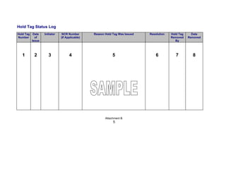 Hold Tag Status Log
Hold Tag    Date   Initiator    NCR Number       Reason Hold Tag Was Issued   Resolution   Hold Tag     Date
Number       of                (If Applicable)                                             Removed    Removed
           Issue                                                                              By




   1        2         3              4                       5                    6           7         8




                                                        Attachment B
                                                             5
 