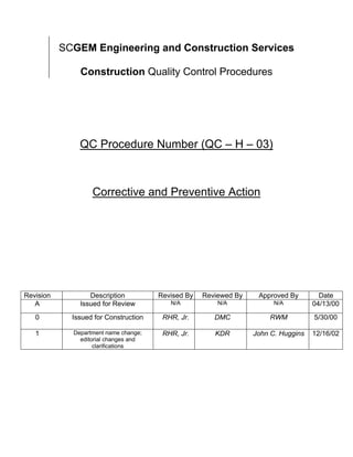 SCGEM Engineering and Construction Services

               Construction Quality Control Procedures




               QC Procedure Number (QC – H – 03)



                   Corrective and Preventive Action




Revision          Description          Revised By   Reviewed By    Approved By        Date
   A           Issued for Review          N/A           N/A             N/A         04/13/00
   0         Issued for Construction    RHR, Jr.       DMC            RWM           5/30/00

   1         Department name change;    RHR, Jr.       KDR        John C. Huggins   12/16/02
               editorial changes and
                    clarifications
 