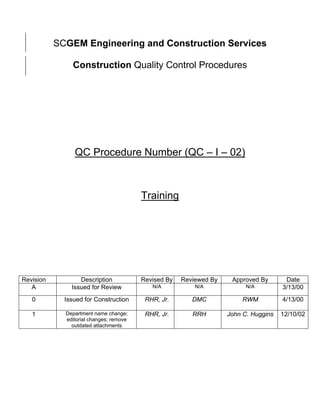 SCGEM Engineering and Construction Services

                Construction Quality Control Procedures




                QC Procedure Number (QC – I – 02)



                                         Training




Revision          Description            Revised By   Reviewed By    Approved By       Date
   A           Issued for Review            N/A           N/A             N/A         3/13/00
   0         Issued for Construction      RHR, Jr.       DMC            RWM           4/13/00

   1         Department name change;      RHR, Jr.       RRH        John C. Huggins   12/10/02
             editorial changes; remove
               outdated attachments
 