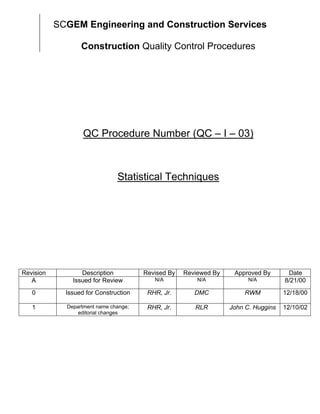 SCGEM Engineering and Construction Services

                  Construction Quality Control Procedures




                   QC Procedure Number (QC – I – 03)



                               Statistical Techniques




Revision          Description          Revised By   Reviewed By    Approved By       Date
   A           Issued for Review          N/A           N/A             N/A         8/21/00
   0         Issued for Construction    RHR, Jr.       DMC            RWM           12/18/00

   1         Department name change;    RHR, Jr.       RLR        John C. Huggins   12/10/02
                 editorial changes
 