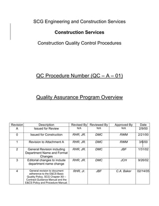 SCG Engineering and Construction Services

                                  Construction Services

                    Construction Quality Control Procedures




                   QC Procedure Number (QC – A – 01)



                   Quality Assurance Program Overview




Revision             Description                Revised By Reviewed By   Approved By     Date
   A              Issued for Review                N/A         N/A           N/A        2/9/00
   0           Issued for Construction          RHR, JR.      DMC           RWM        2/21/00

   1         Revision to Attachment A           RHR, JR.      DMC           RWM         3/6/00

   2        General Revision including          RHR, JR.      DMC           JBF        1/31/02
           Department Name and Format
                      Changes
   3        Editorial changes to include        RHR, JR.      DMC           JCH        9/26/02
             department name change

   4          General revision to document       RHR, Jr.     JBF        C.A. Baker    02/14/05
              adherence to the E&CS Basic
            Quality Policy, SCG Chapter XII –
            Contract Guidance Manual and the
           E&CS Policy and Procedure Manual.
 