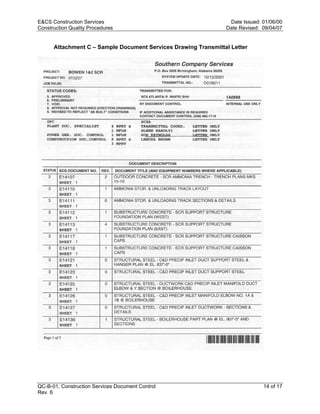 E&CS Construction Services                                       Date Issued: 01/06/00
Construction Quality Procedures                                 Date Revised: 09/04/07


      Attachment C – Sample Document Services Drawing Transmittal Letter




                                                                 y
                                                       op
                                                  C
                                                  d
                                    lle
                         tro
            on
 nc
U




QC-B-01, Construction Services Document Control                               14 of 17
Rev. 6
 
