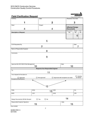 SCG E&CS Construction Services
Construction Quality Control Procedures




 Field Clarification Request
 FCR No.:                                         Date:                                            Resolution Due Date:


                         1                                             2                                        3
 Plant:                                           Project:
                                                                                                   Affected Design
                         4                                             4                           Documents
                                                                                                   Document     Sheet       Rev.
 Description of Request:                                                                             No.         No.        No.


                                                                                                                      6

                                                                 5
 FCR Requested By:                                                                                              Date:

                                                       7                                                                7
 Name of Responsible Engineer:

                                                                 8
 Comments:


                                                                 9

 Approved By SCG E&CS Site Management:                                                   Date:

                                         10                                                              10
                                              Response from Responsible Engineer
 To:

                                                                 11
 Your request for the above is:
                                                                                                                       Clarified
               Approved                          Not approved               Approved with exceptions as noted       as follows
 Exceptions/Clarifications:




                                                                12
 FWA:                                  DCN:                                VDR:                                 DL:
                                                                      13
 NCR:                                  CCF:                                OCR:                                 RFI:



 Design Document(s) Will Be Revised:             Yes             No                              14
 Responsible Engineer Signature:                                                         Date:

                                         15                                                              15
Form 9-2440
                                                             7
QCB02 REV 4
02/14/05
 
