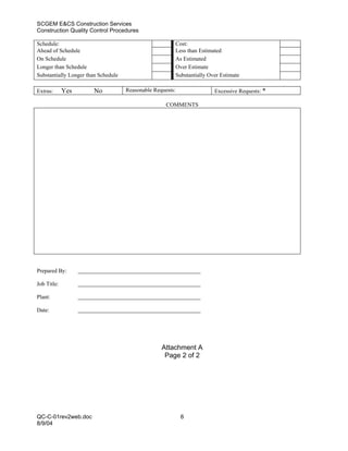 SCGEM E&CS Construction Services
Construction Quality Control Procedures

Schedule:                                                   Cost:
Ahead of Schedule                                           Less than Estimated
On Schedule                                                 As Estimated
Longer than Schedule                                        Over Estimate
Substantially Longer than Schedule                          Substantially Over Estimate

Extras:      Yes       No            Reasonable Requests:                   Excessive Requests: *

                                                     COMMENTS




Prepared By:

Job Title:

Plant:

Date:




                                                   Attachment A
                                                    Page 2 of 2




QC-C-01rev2web.doc                                            6
8/9/04
 